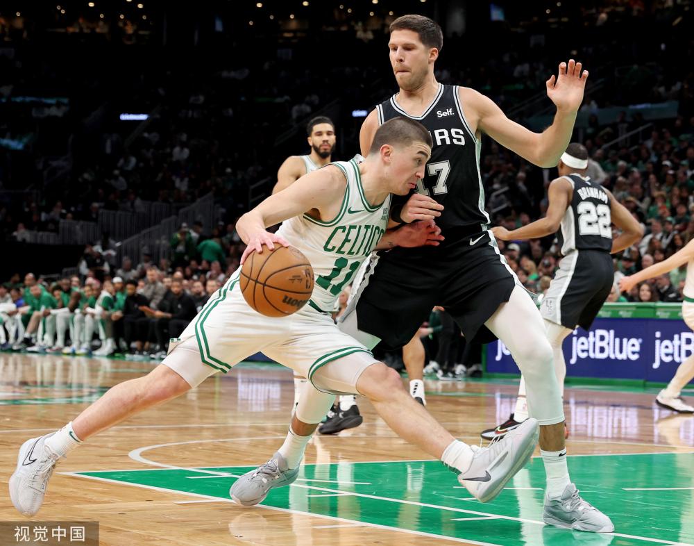 多著名的球 多著名的球